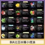 BIA比亞冰釀小煙油30ml/3.5%